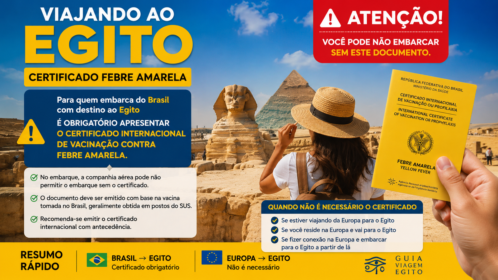 Precisa de vacina para entrar no Egito? Entenda as exigências